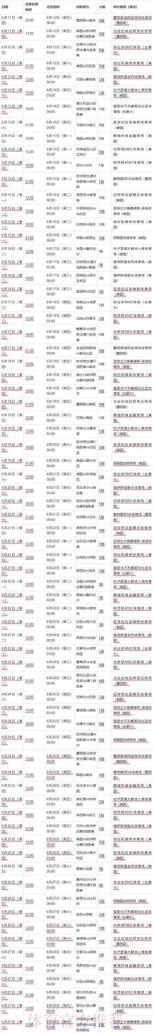 2026世界杯完整赛程高清版比赛时间表怎么查