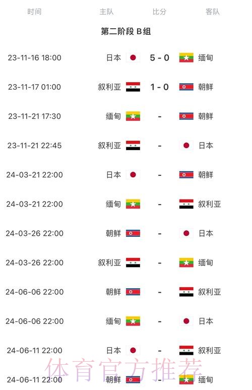 2026世界杯每日赛程一览最新时间表直播平台