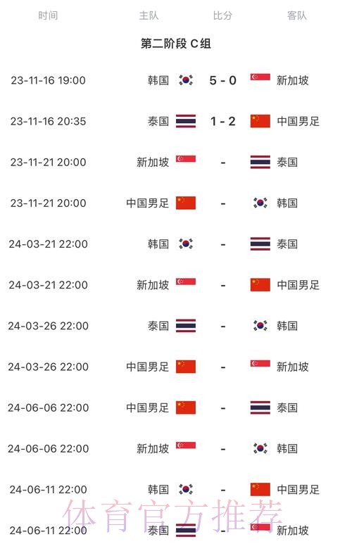 2026世界杯比赛时间详细安排实时赛程直播平台