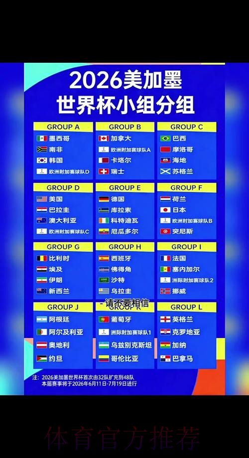 2026世界杯小组赛赛程一览比赛时间表官网入口