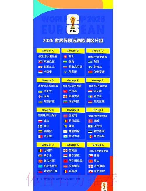 2026世界杯小组赛赛程一览比赛时间表官网入口